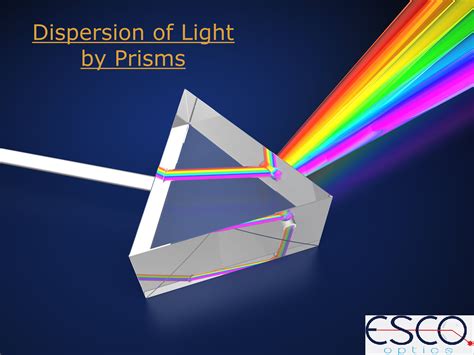 www.escooptics.com Dispersion of light provides evidence for the existence of a spectrum of ...