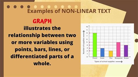 Transcoding Information from LINEAR to NON LINEAR TEXT and Vice versa - YouTube