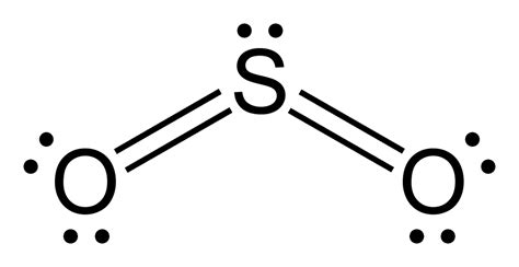 AP Environmental Science: E.P.A. Tightens Sulfur Dioxide Limit