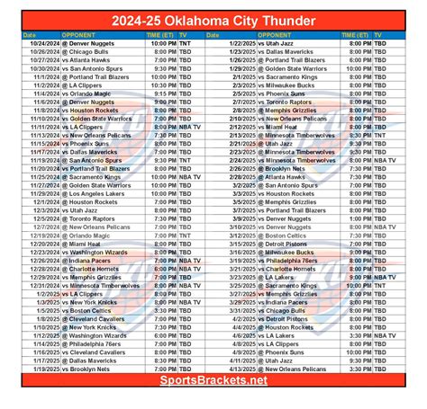 Printable 2024-25 Oklahoma City Thunder Schedule; TV Broadcasts and Matchups - Sports Brackets