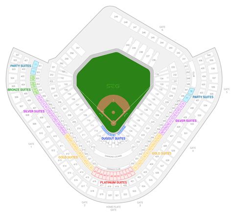 Angels Stadium Seating Chart Rows | Elcho Table