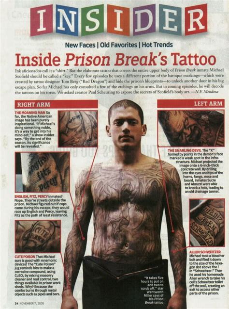Prison Break Tattoo - LiLz.eu - Tattoo DE | Filme serien, Filme, Infografik