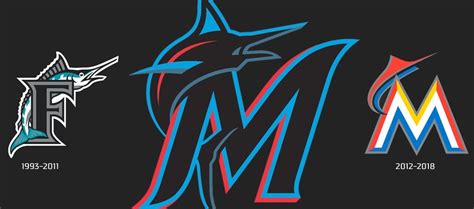 The History and Evolution of the Miami Marlins Logo