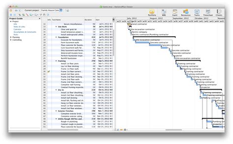 Project Management Scheduling Software For Mac - powerfulagile