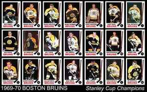 Boston Bruins Poster | eBay