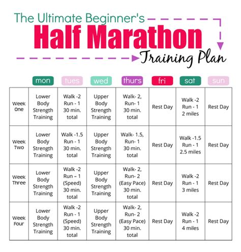 Half marathon training plan for the ultimate beginner!