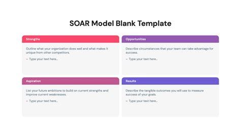 SOAR Analysis Templates - Free Download Now by HiSlide.io