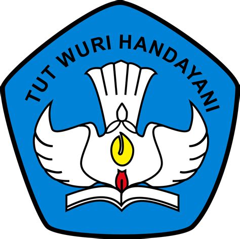 Logo Tut Wuri Handayani : Sejarah, Arti dan Lambang