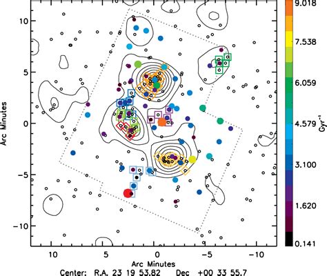 Figure 1.1 from Investigating the structure, star formation and stellar mass of the z = 0.9 ...