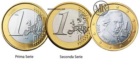 Euro Austria Coins - Images and Value of Austrian Euro Coins