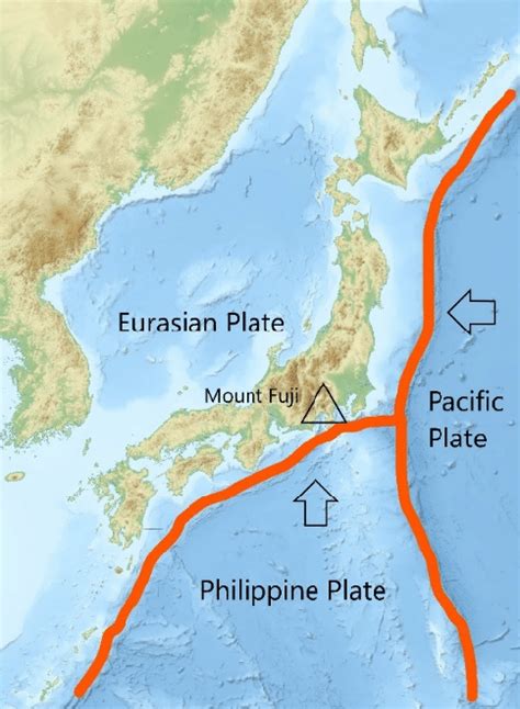 Simple Plate Tectonics Map