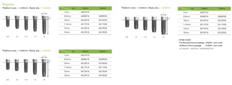 Hiossen HS II Regular Dental Implant | SpotImplant