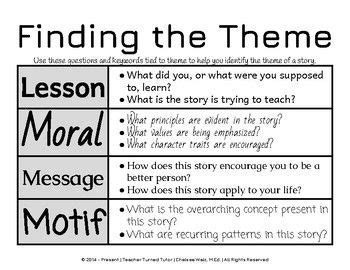 How to Find the Theme of a Story (Theme, Lesson, Message, Motif, and/or ...