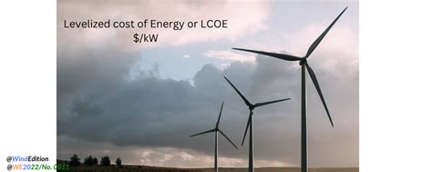 How Much Does a Wind Turbine Cost? - Wind Edition