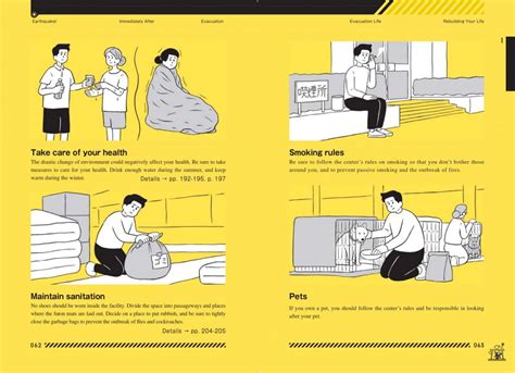 Earthquake #1/7 – Simulating an Earthquake - IndoJapanPulse