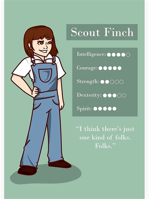 "Scout Finch Character Sheet" Art Print by ArtsyBookworm | Redbubble