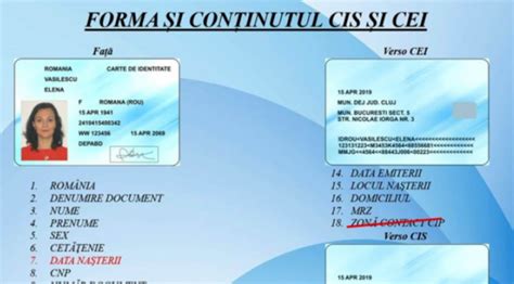 Noua carte de identitate, cum va arăta și cât vor plăti nemțenii pentru ...