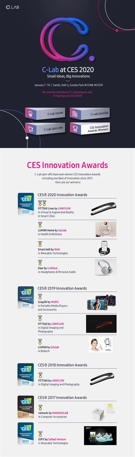 CES Innovation Awards Winners | Samsung Research