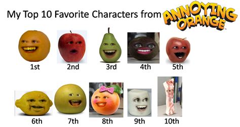 My Top 10 Favorite Characters from Annoying Orange by banielsdrawings on DeviantArt