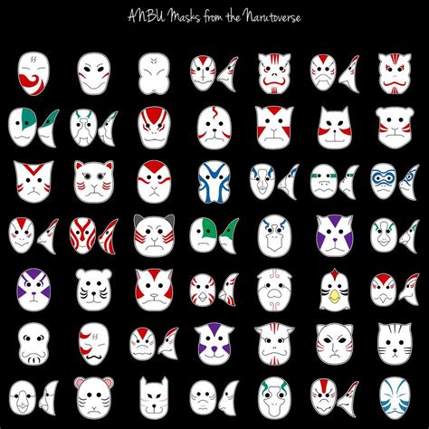 The ANBU (暗部; meaning "Dark Side"), short for Ansatsu Senjutsu Tokushu ...