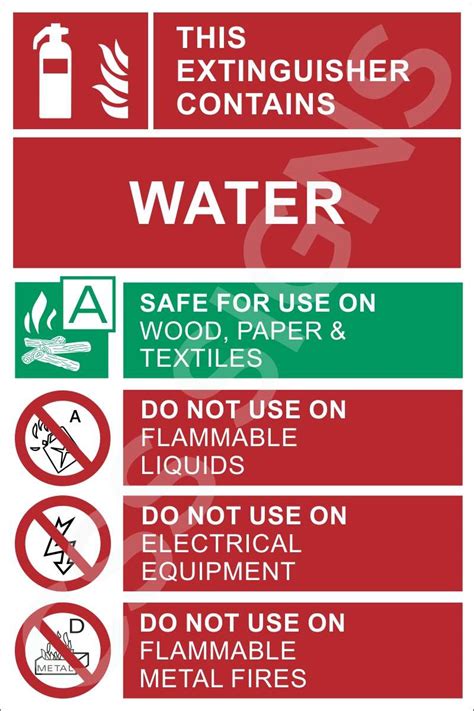 Water Fire Extinguisher Label | Sign Shop Ireland | CSS Signs