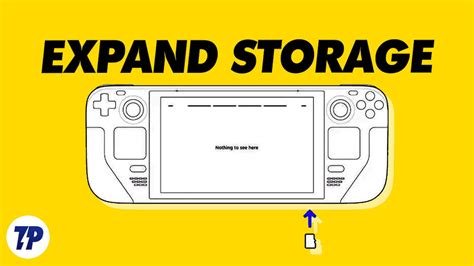 How to Expand the Storage of Steam Deck - TechPP