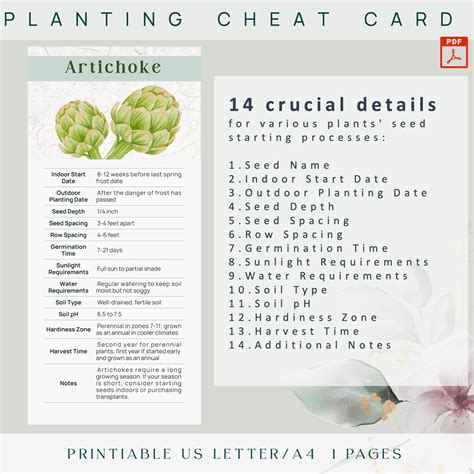 Printable Garden Cheat Cards Bundle, Detailed Seed Starting Guides, Home Gardening Tools,pdf ...