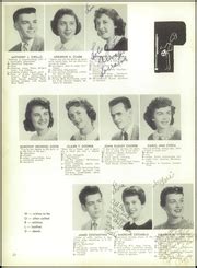 Port Richmond High School - Soundings Yearbook (Staten Island, NY), Class of 1958, Page 26 of 112