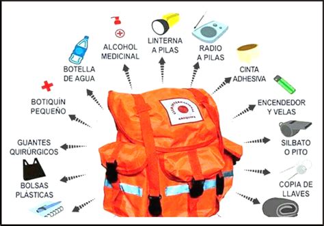 mochila emergencia sismo - Periodico El Despertador