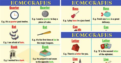 Contoh Brosur Di Word Examples Of Homographs For 5th - IMAGESEE