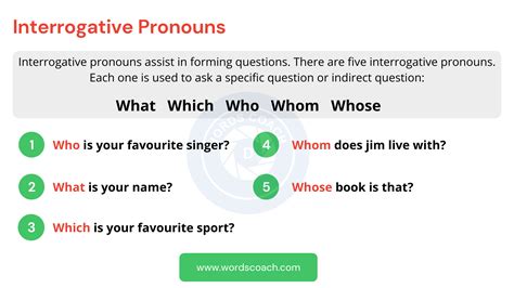 Interrogative Pronouns - Word Coach