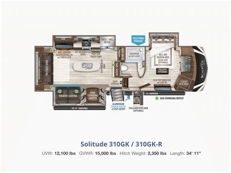 Best Grand Design Solitude Floorplans - Getaway Couple