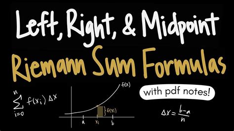 Left, Right, & Midpoint Riemann Sum Formulas in 2022 | Math, Midpoint, Sum