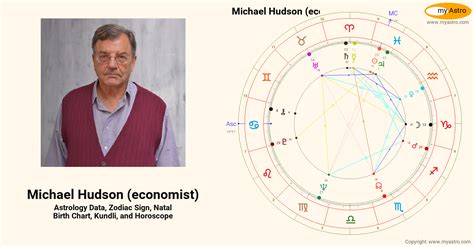 Michael Hudson Economist’s natal birth chart, kundli, horoscope, astrology forecast ...