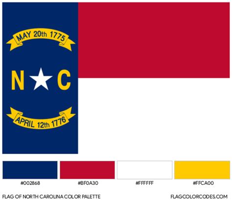 North Carolina flag color codes