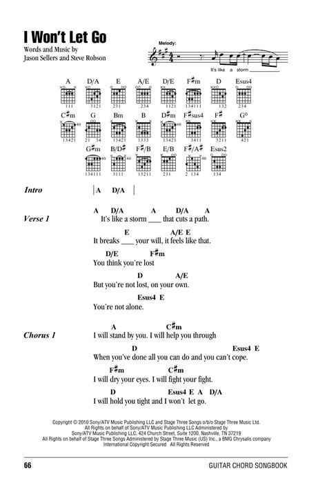 I Won't Let Go by Rascal Flatts - Guitar Chords/Lyrics - Guitar Instructor