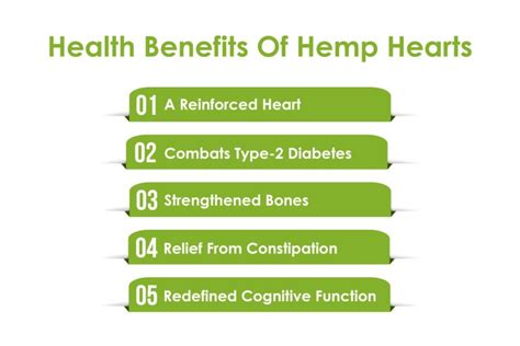 Hemp Hearts | What are they? | Nutritional and Health Benefits