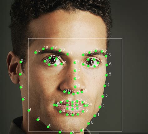 Drowsiness Detection While Driving Facial Landmarks Python Opencv | Hot ...