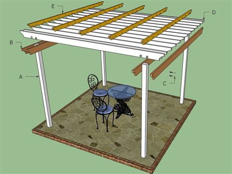 Build a Pergola in Your Backyard with One of These 17 Free Plans | Free pergola plans, Building ...