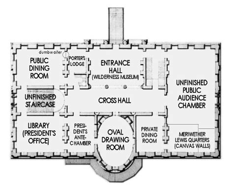 History of the White House 1792-1814 – Best In American Living