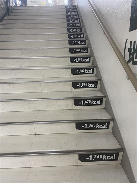 Stairs that let you know how many calories you're burning by walking up them : r/mildlyinteresting