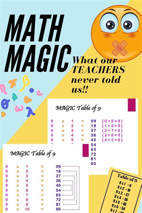 9 Multiplication Table Trick