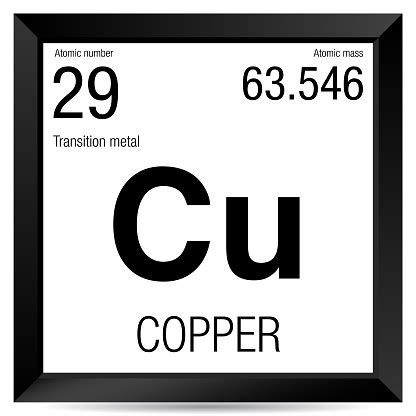 Copper Symbol Element Number 29 Of The Periodic Table Of The Elements Chemistry Stock ...