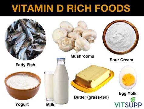 Vitamin D Foods List In Hindi