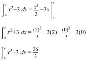 Integral Calculator: Unraveling the Mathematics Marvel » Business to mark