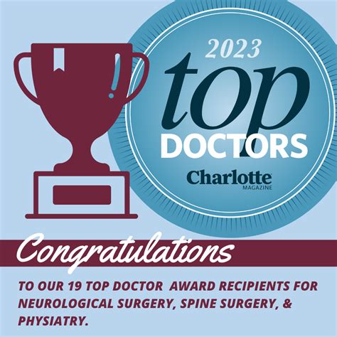 Congrats to our 2023 top doctors! | Carolina Neurosurgery & Spine Associates