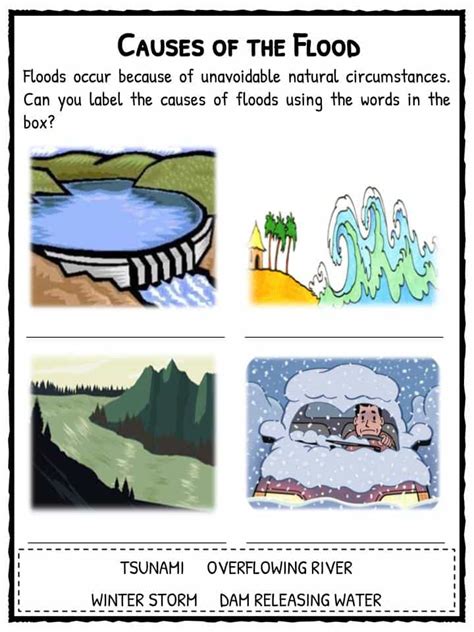 Flood Facts, Worksheets & Information For Kids