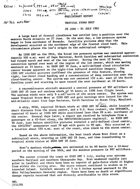 1981 Atlantic hurricane season - Wikipedia