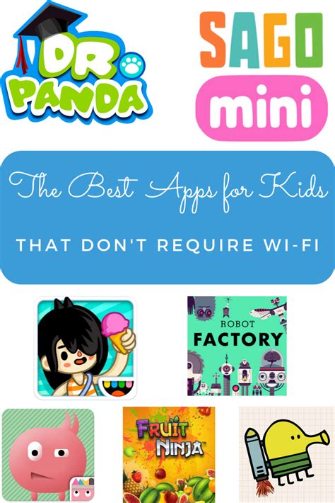 The Best Apps for Kids That Don't Require WiFi - Family Friendly Travel ...