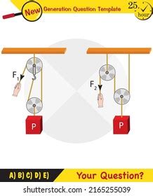 Pulley Samples Types Four Types Pulley Stock Vector (Royalty Free) 2264577891 | Shutterstock